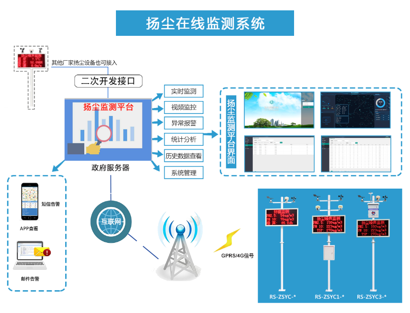 1系统图.png