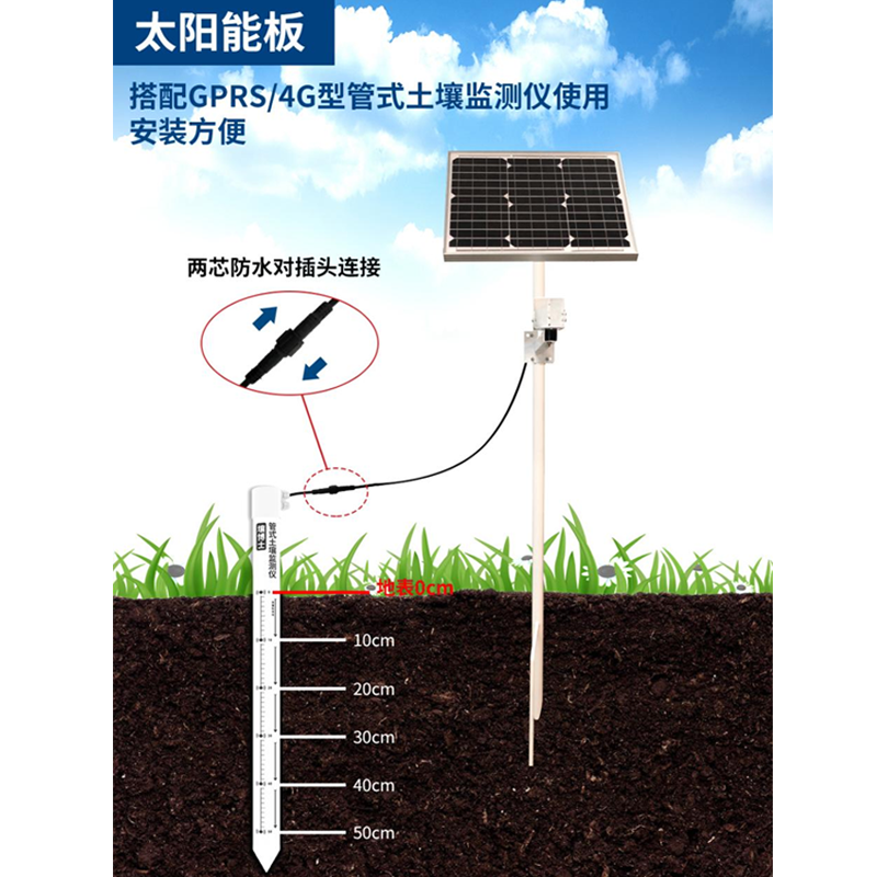 4G管式土壤墒情监测站系统框架图