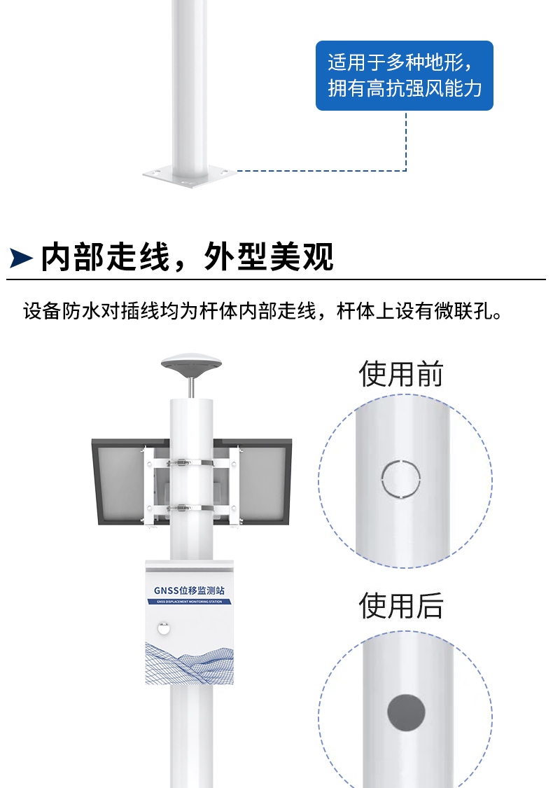 高精度GNSS位移监测0828_21.jpg