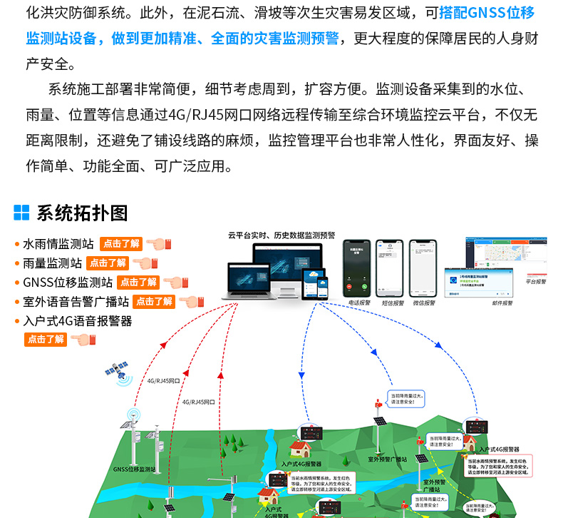 山洪预警监测系统解决方案_02(1).jpg