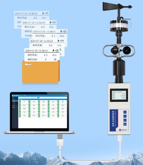 机械式手持气象站系统框架图