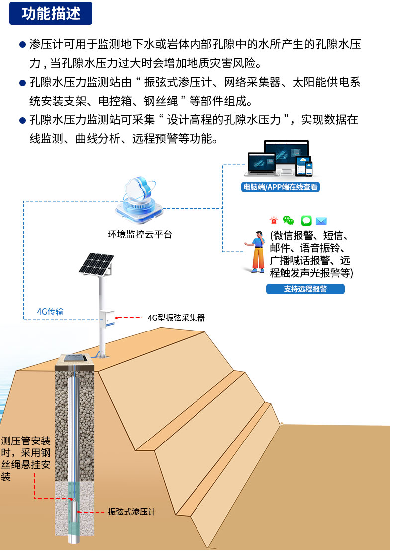 基坑详情_11.jpg