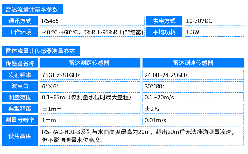 水雨情监测系统-2_11.jpg