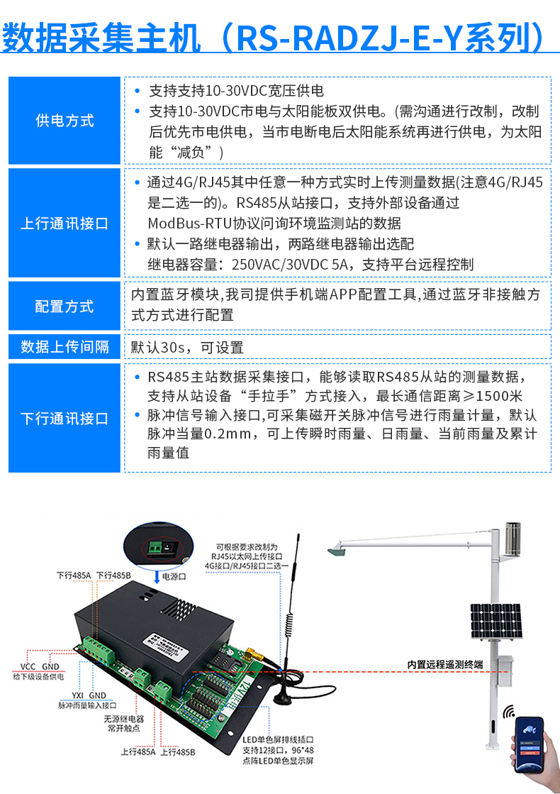 水雨情监测系统-2_20.jpg