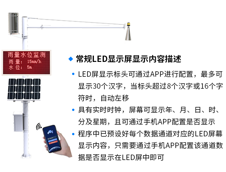 水雨情监测系统-2_23.jpg