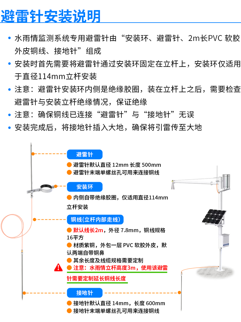 水雨情监测系统-2_27.jpg