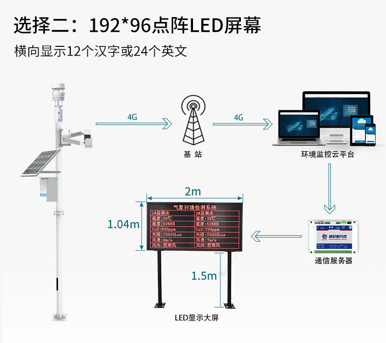 72-公路气象站_20.jpg