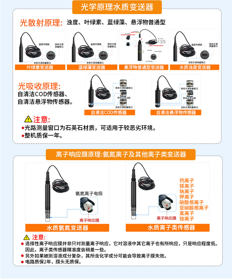 太阳能浮漂_06.jpg