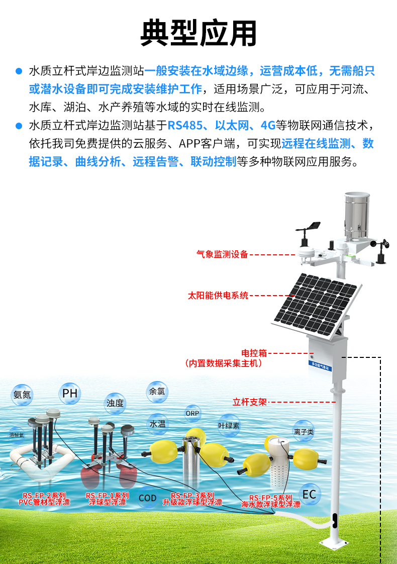 立杆水质监测站_05.jpg