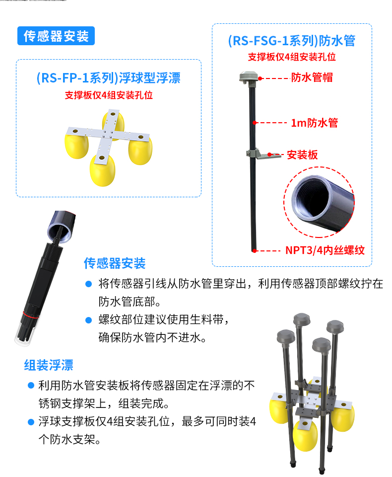 立杆水质监测站_11.jpg