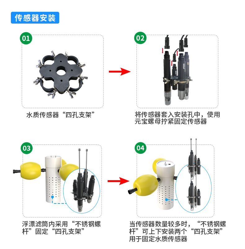 立杆水质监测站_17.jpg