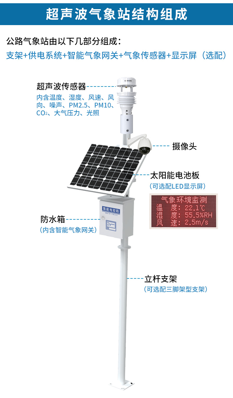超声波气象站_08.jpg